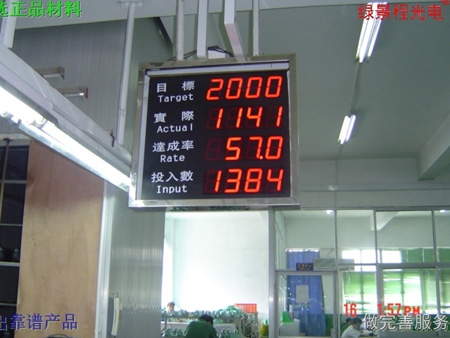 單色顯示屏案例25